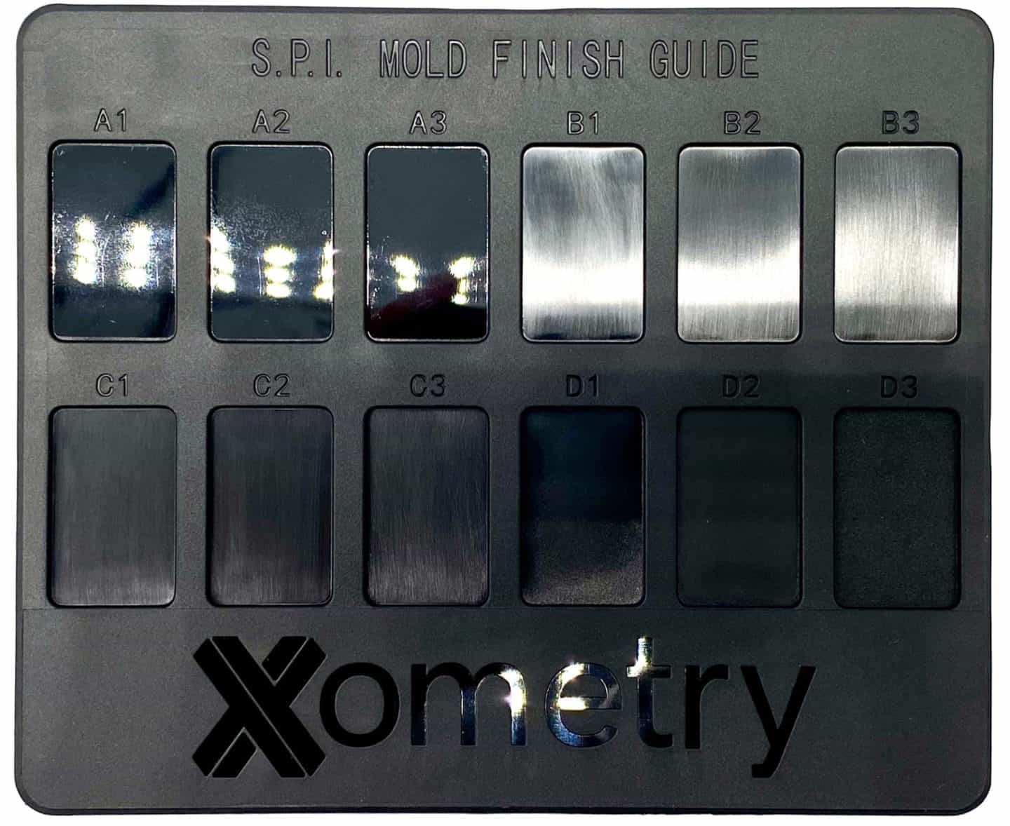 SPI Mould Finish Guide